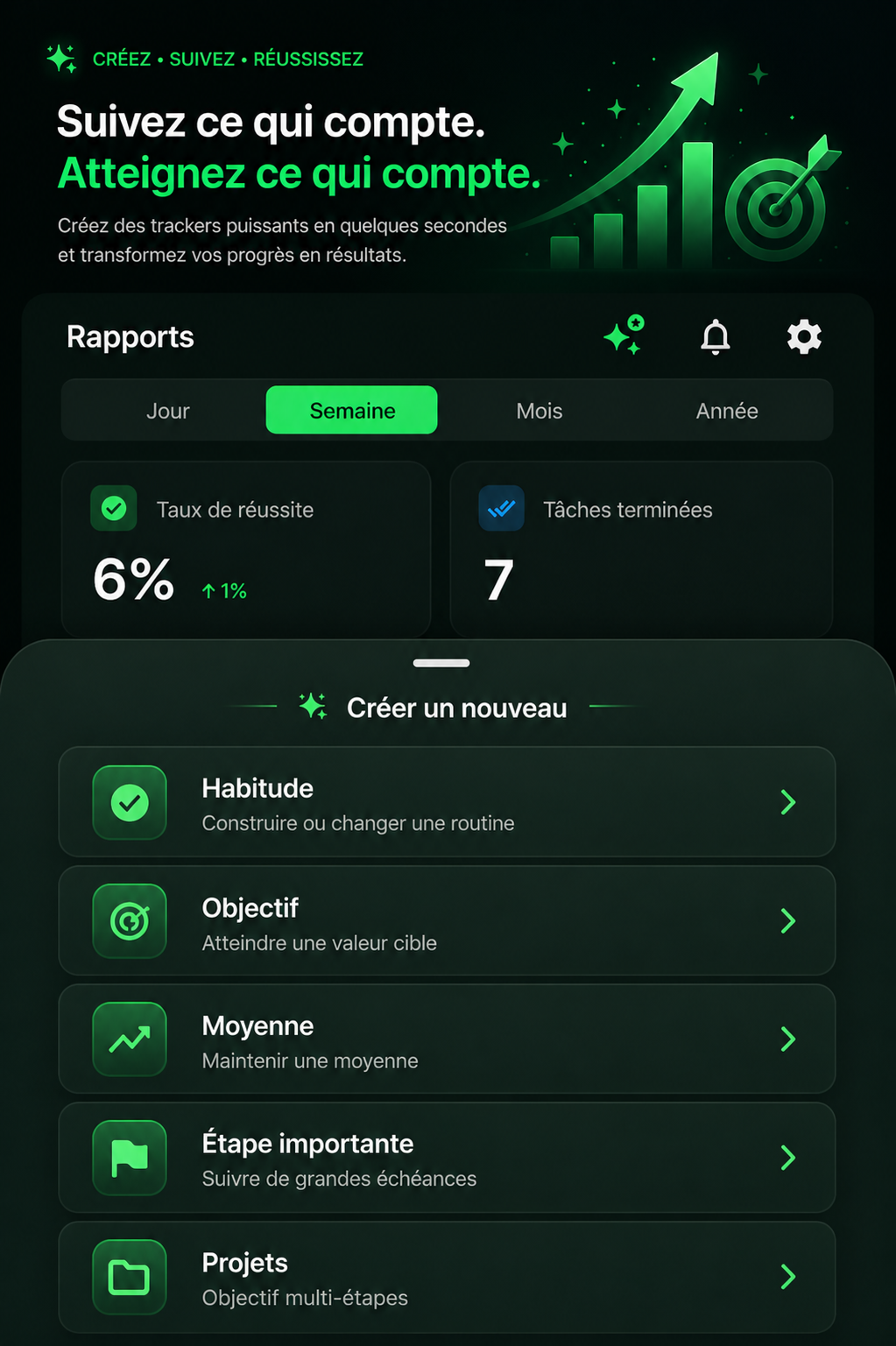 Types de Trackers GoalFrame
